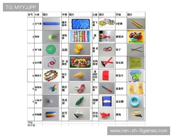 篮球训练设备智能化管理创新应用,篮球训练设备清单 篮球训练设备智能化管理创新应用,篮球训练设备清单